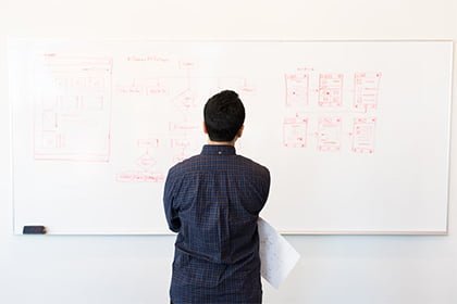 Stack Ninjas About us white board image
